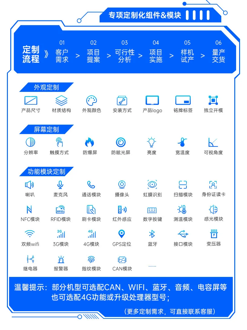 7寸工业触摸一体机自动化多功能解决方案