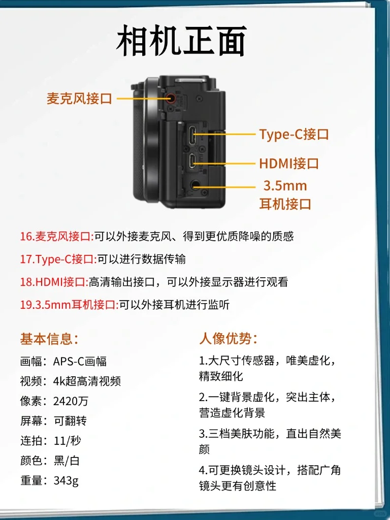 索尼ZV-E10终于被我搞懂了??
