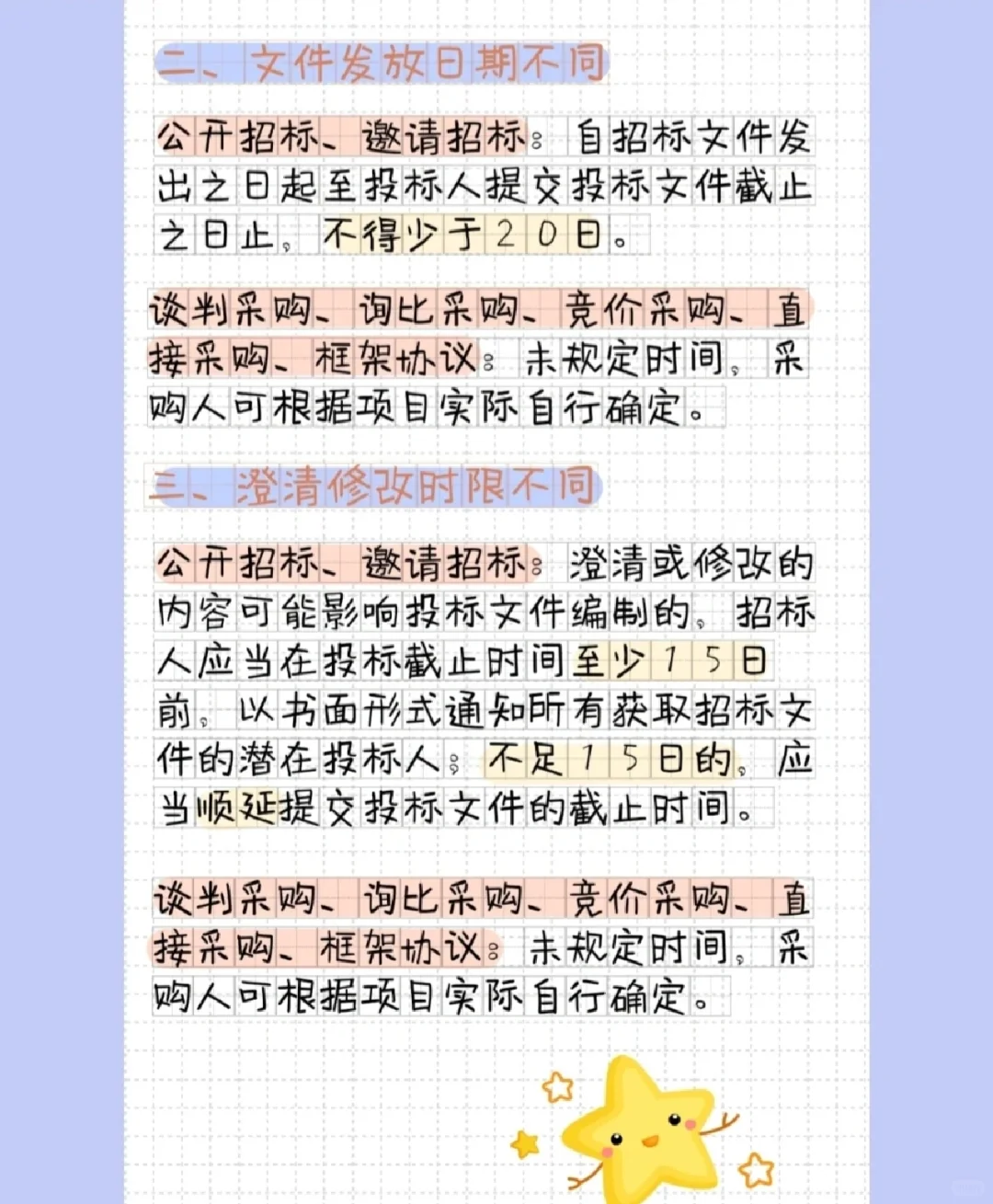 ?“招投标项目”的七种采购方式