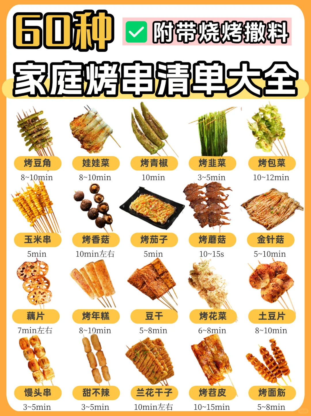 60种家庭烤串清单，超级好吃?