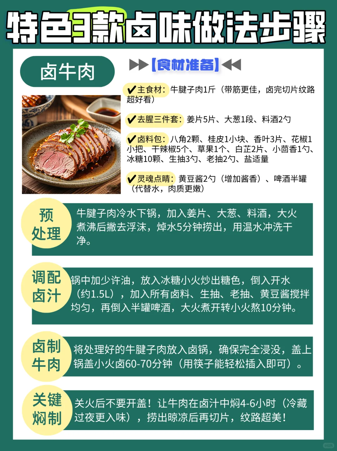 ?夏日餐饮店可上的卤味合集｜