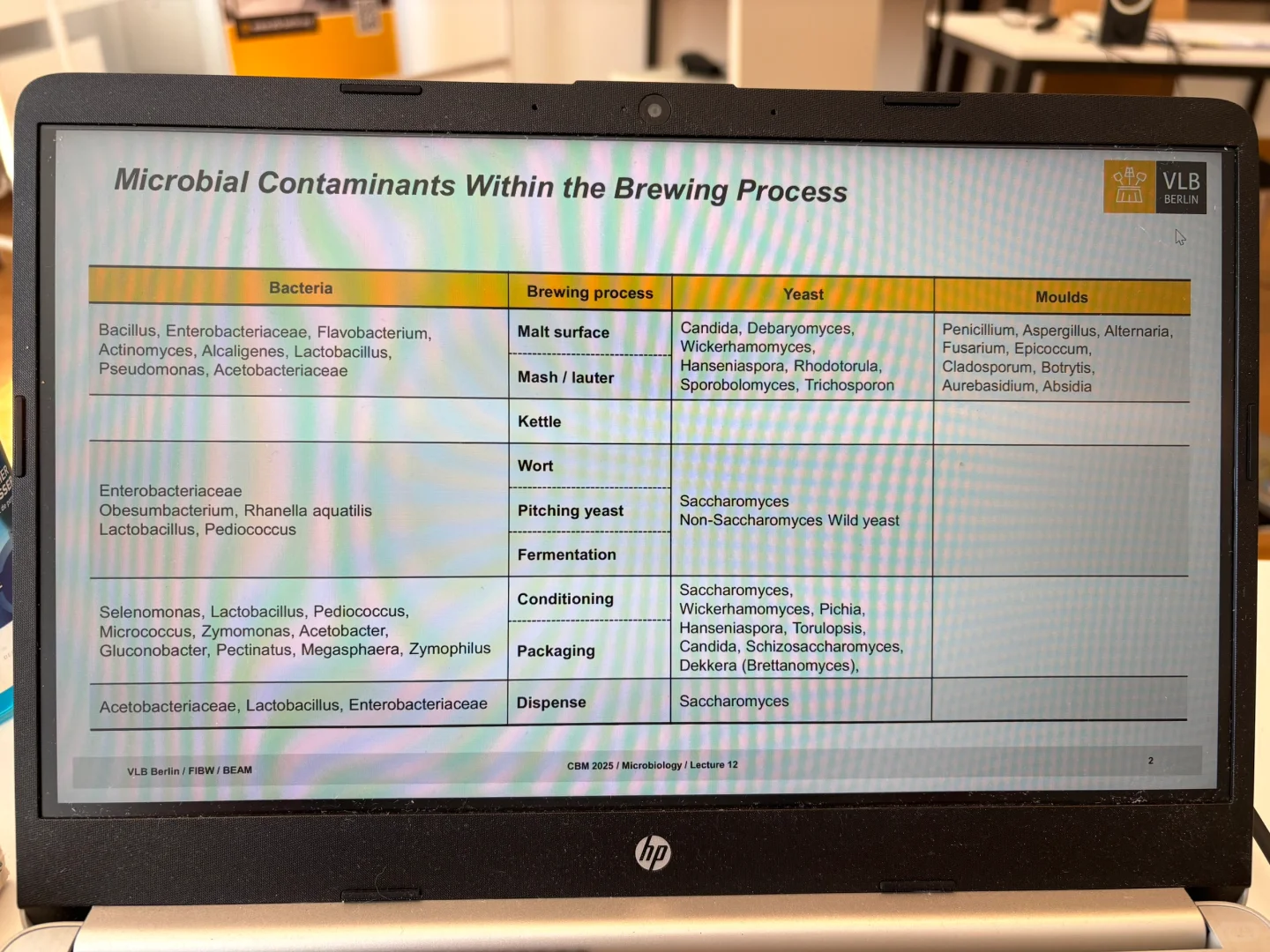 GC气相色谱工作原理及运用