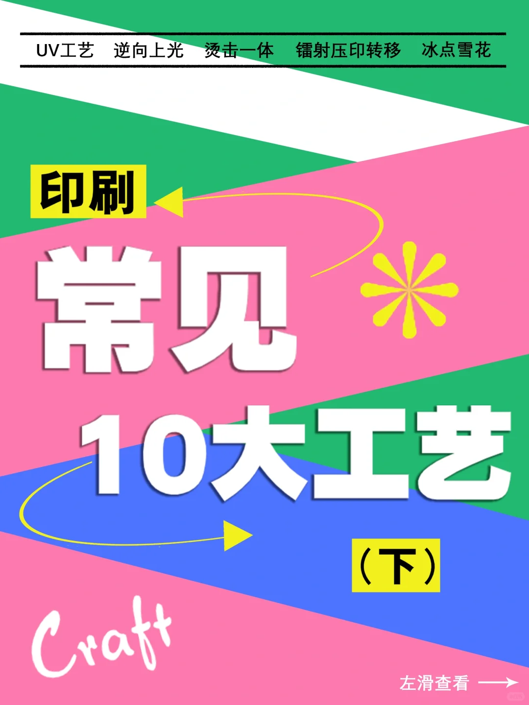 常见印后十大工艺（下）?码住