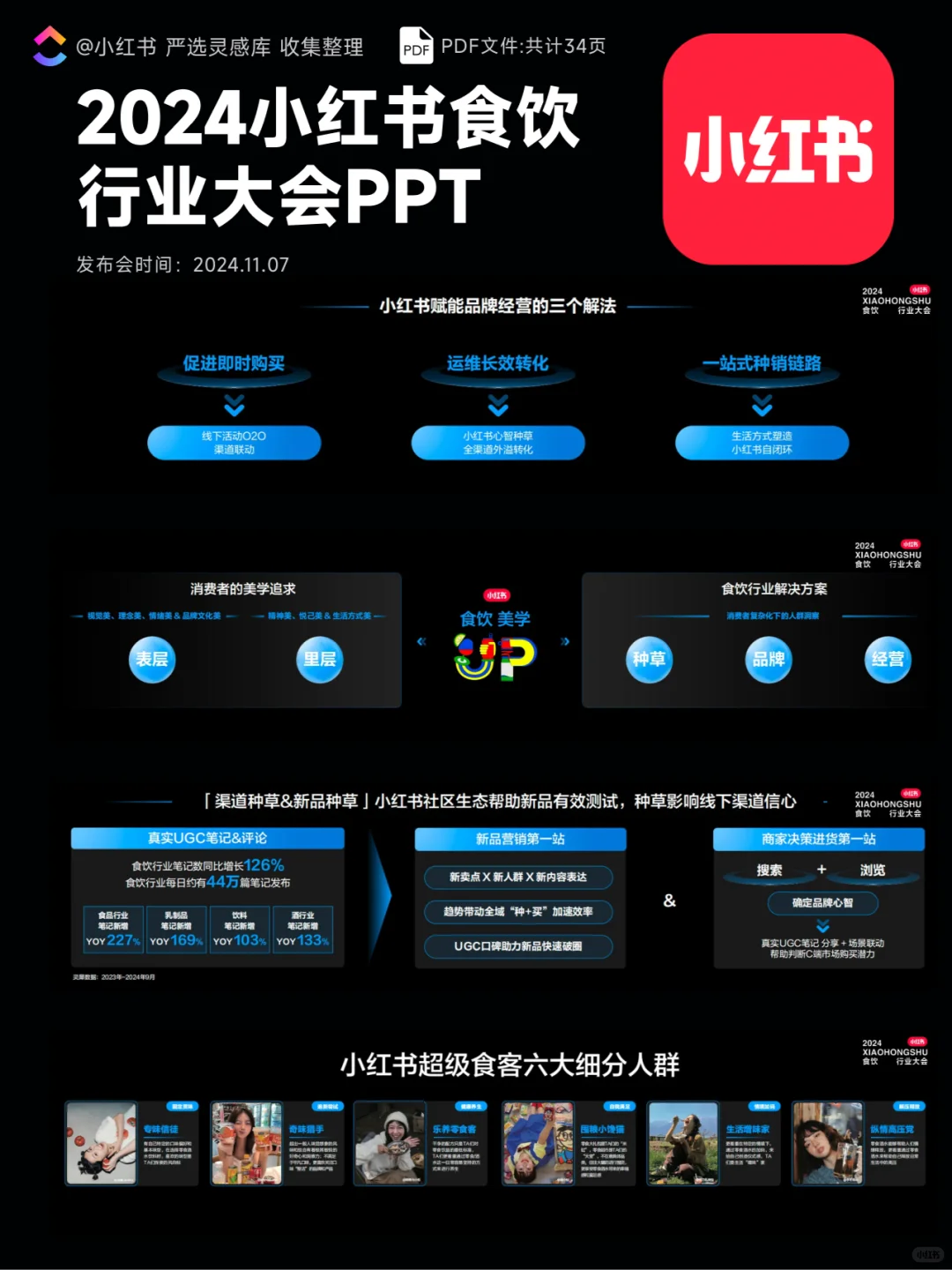 【203】?2024小红书食饮行业大会