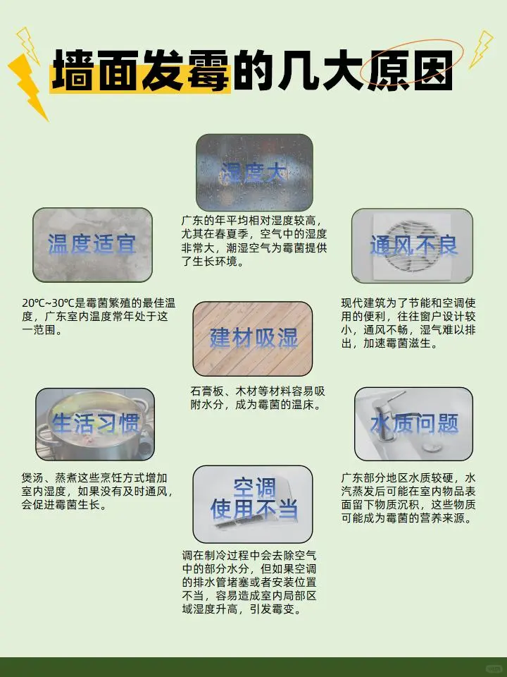 墙面发霉怎么办？百适涂无机涂料能防霉吗？