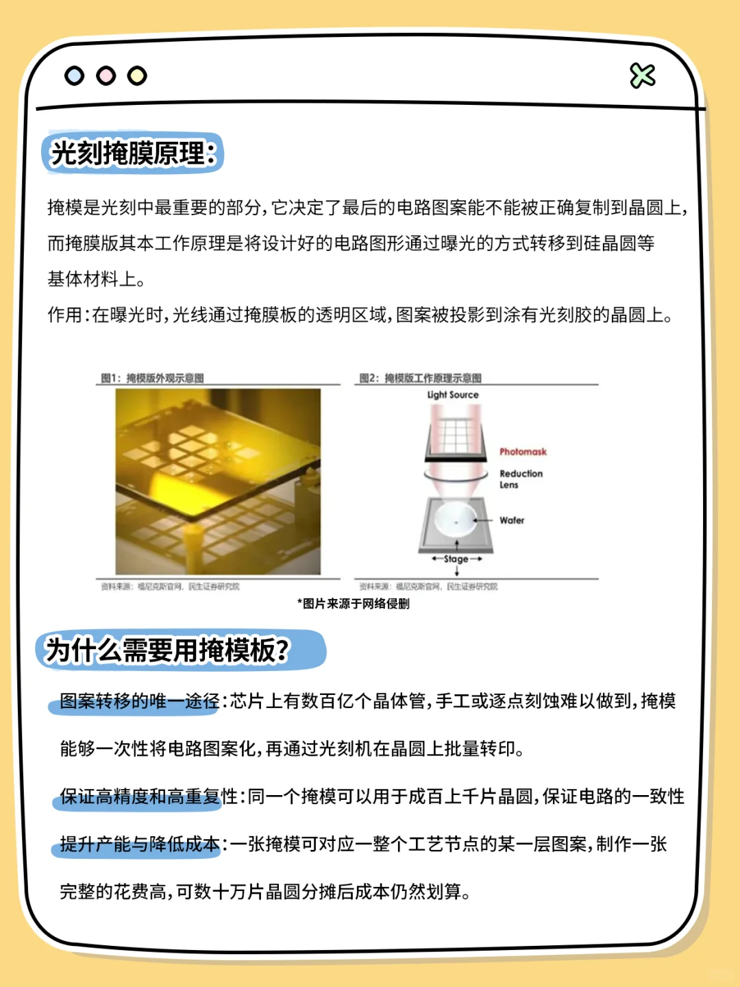 半导体光刻中掩膜是什么？
