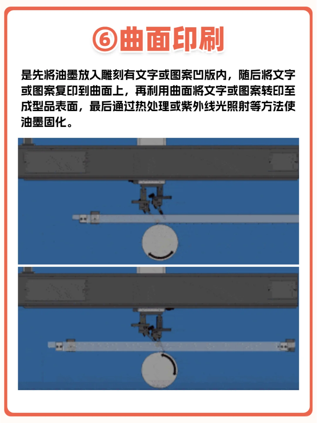 10张图带你了解9种常见的印刷方式