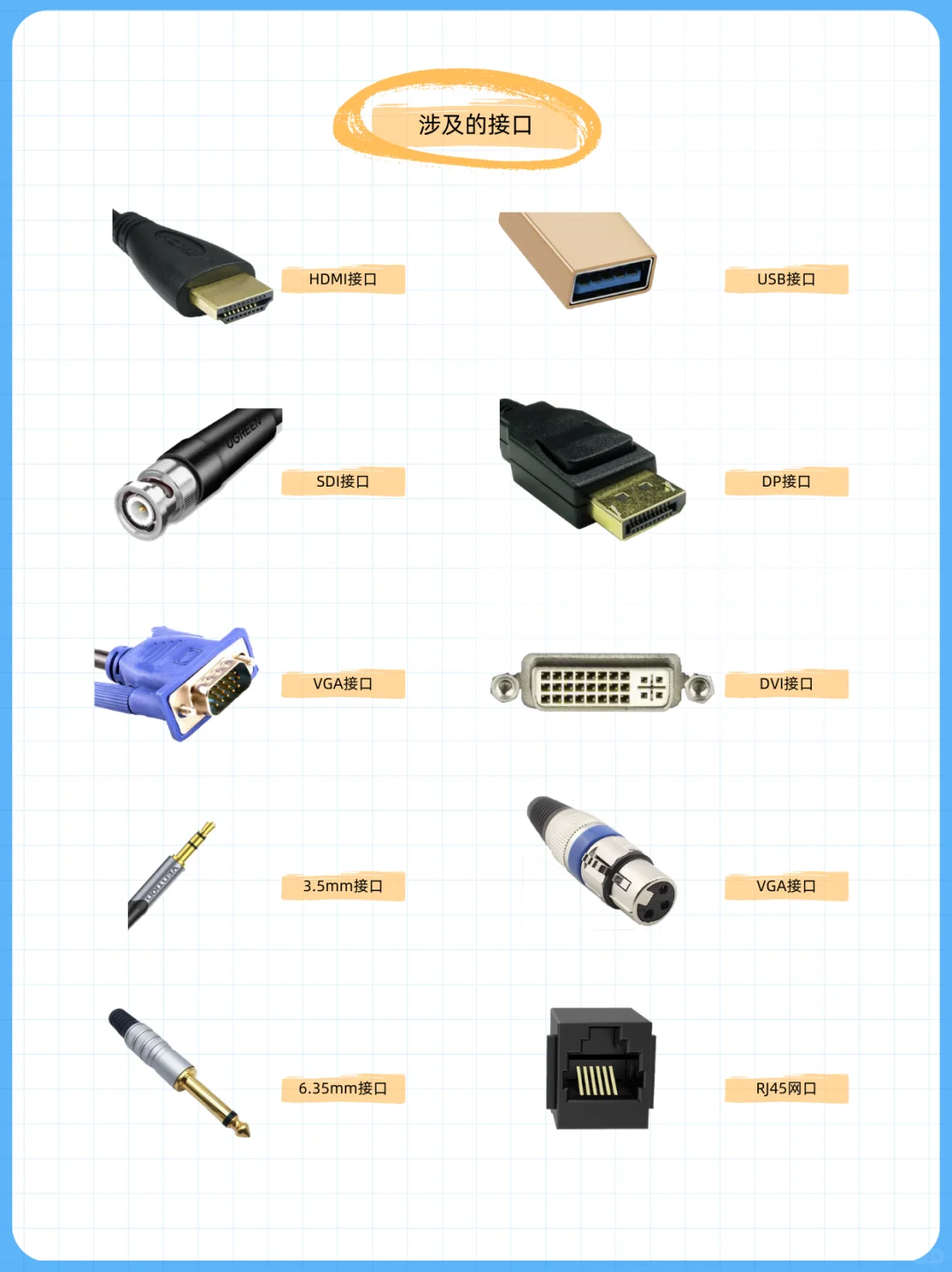 大会｜直播｜互动，现场连接方案，打工人必备