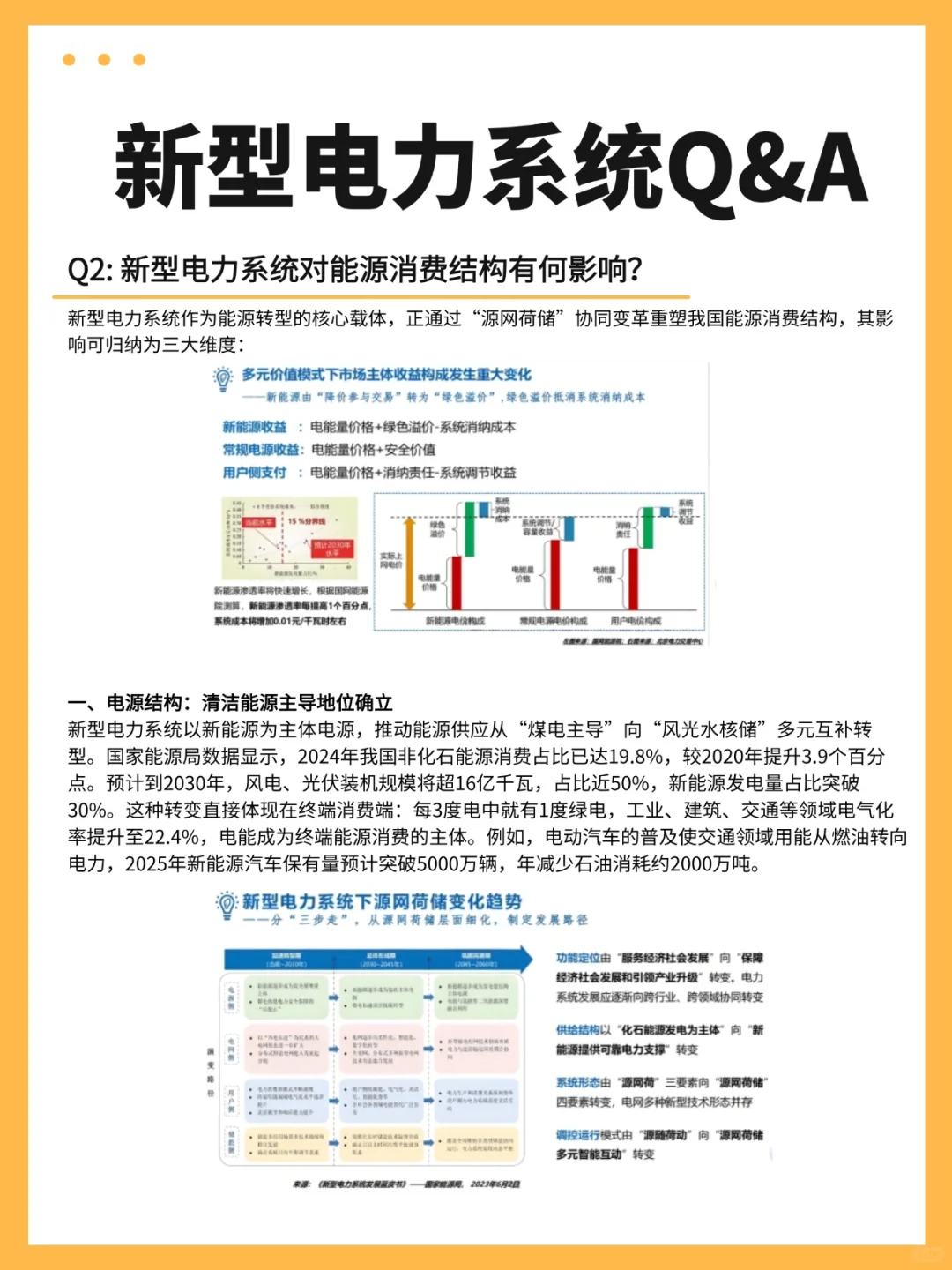 挖到宝啦！新型电力系统清洁低碳大揭秘?
