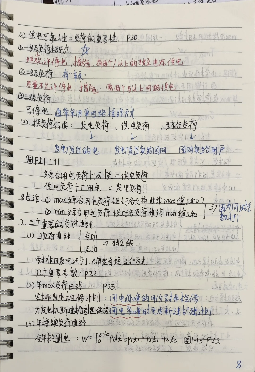 电力系统分析 笔记 第一章