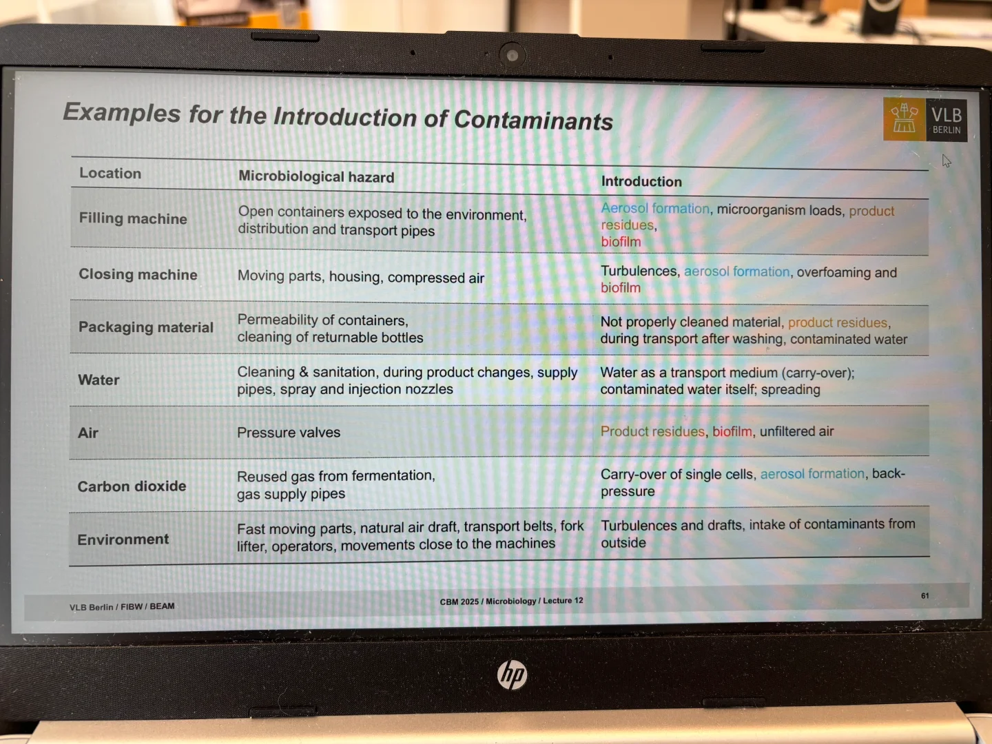 GC气相色谱工作原理及运用