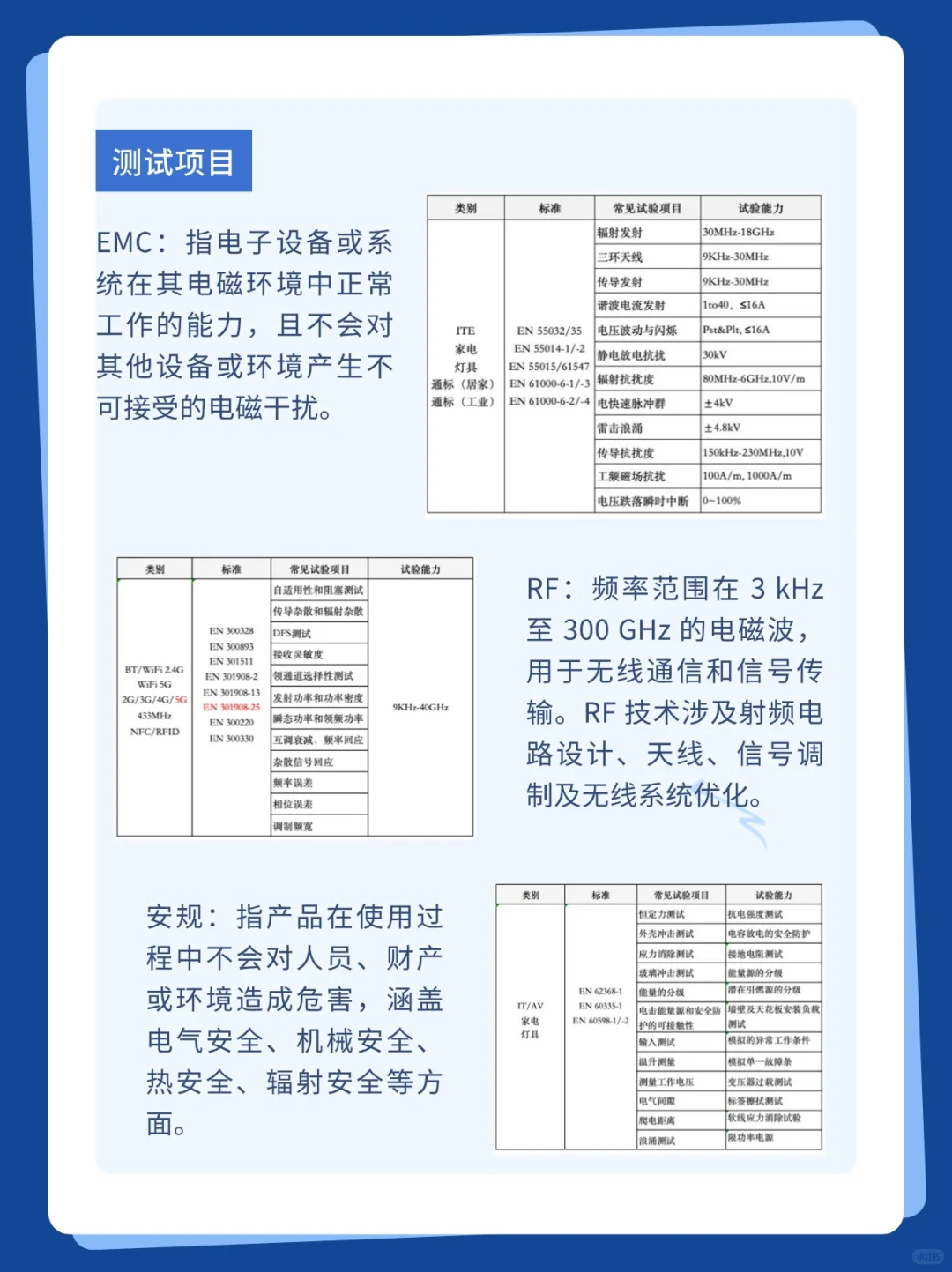 无线电产品出口认证攻略，CE/FCC一篇搞定！