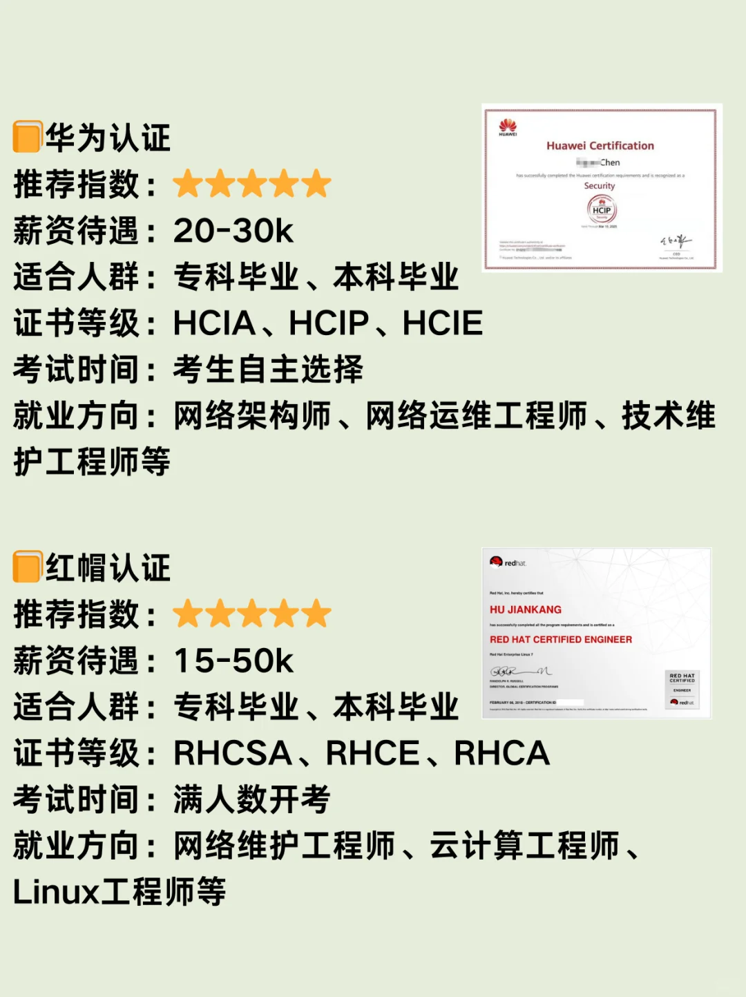 计算机专业一定要知道的——考证段位排行榜