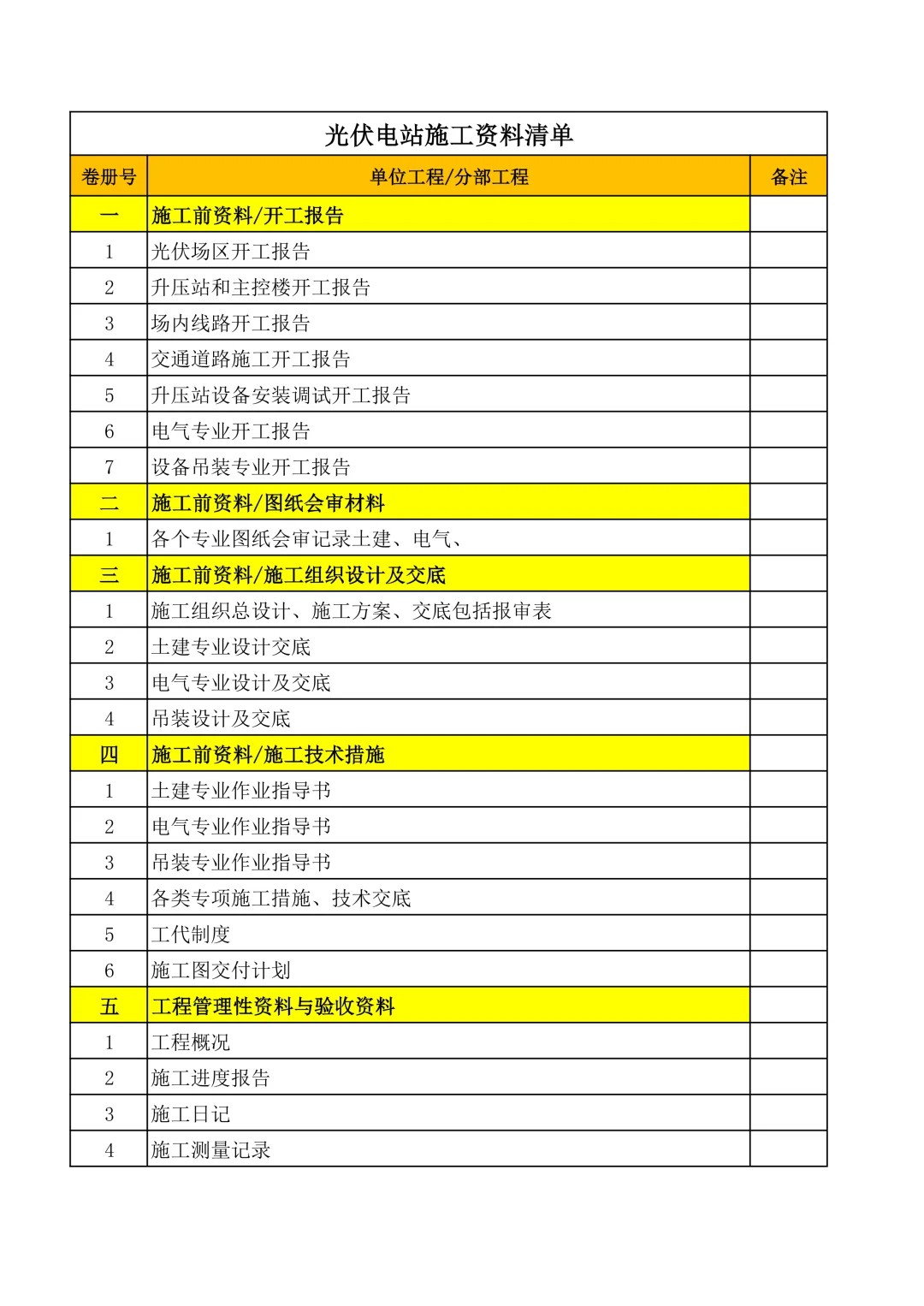 光伏工施工资料清单+范例，从开工到竣工全
