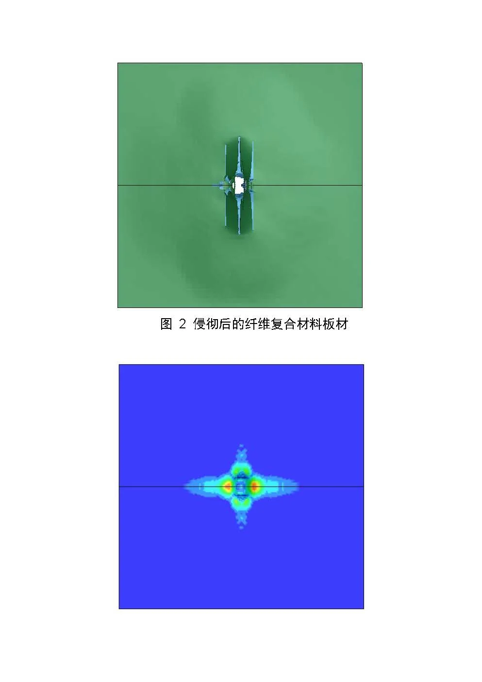 基于LS-DYNA方形破片侵彻纤维复合材料模拟