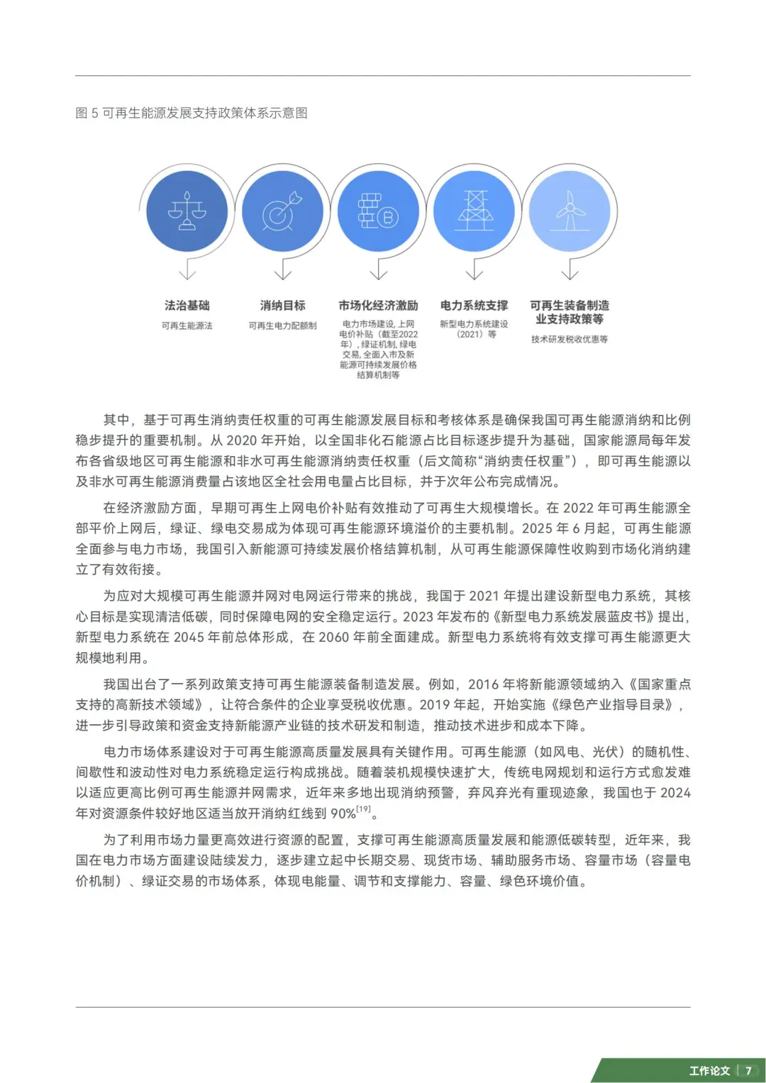 “十五五”可再生能源装机目标提升潜力分析