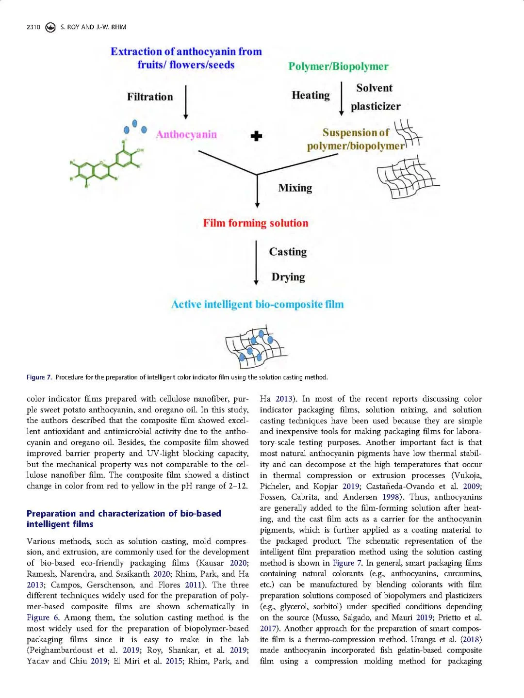 花青素着色剂及在pH响应变色指示膜中的应用
