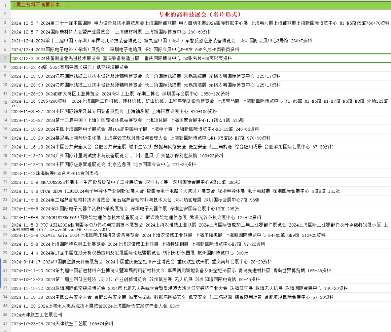 专业展会 低空经济 科技展会 航天航空 机械