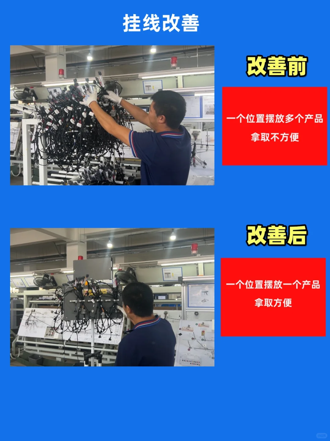 4个超实用精益改善案例，建议收藏！