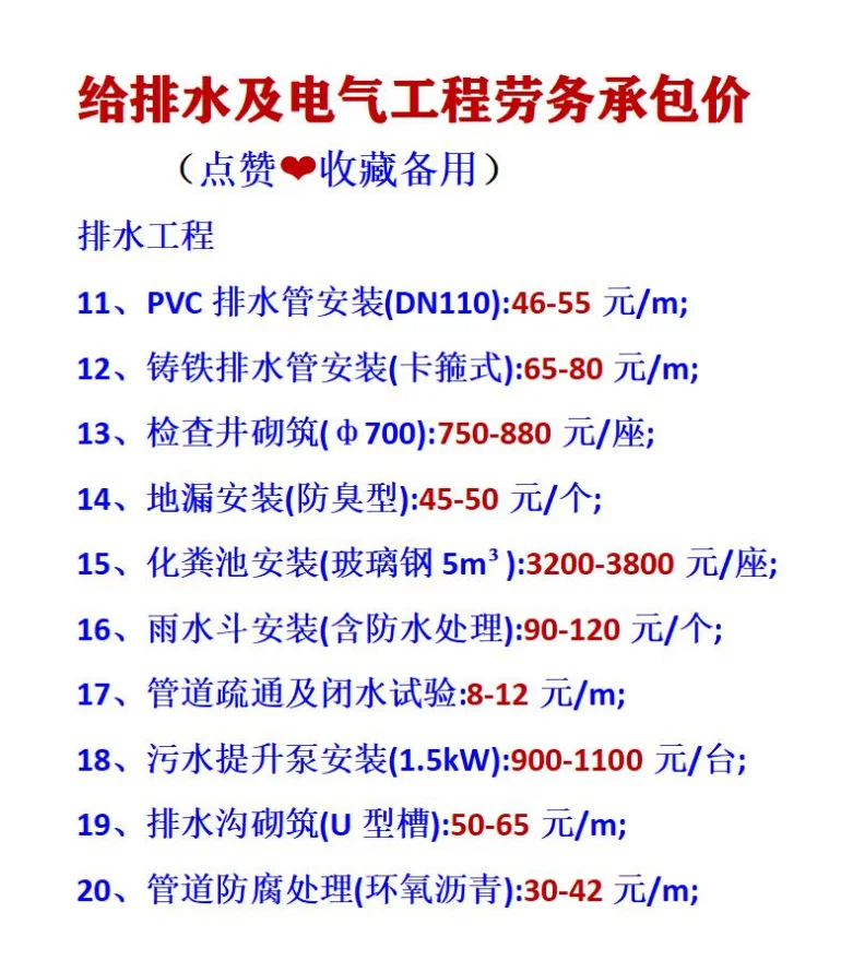 给排水工程电气工程劳务报价参考