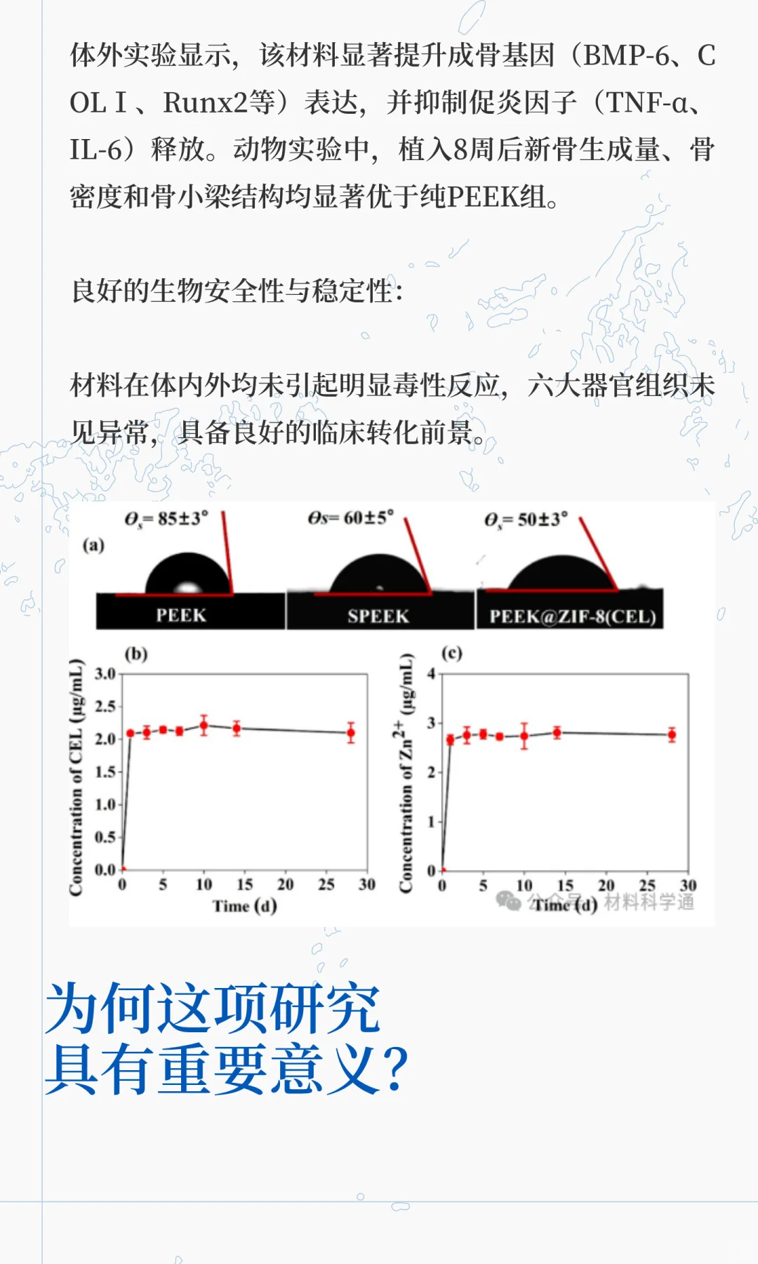 MOF改性PEEK骨植入材料！修复大段骨缺损同
