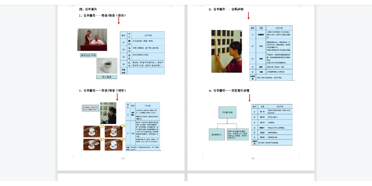 如何做好招标的准备工作