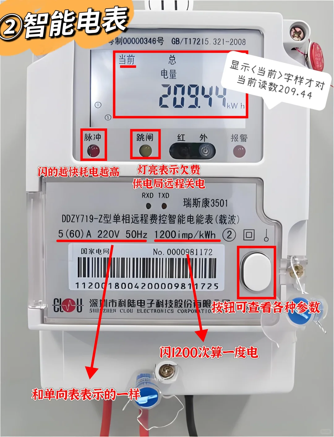 租房学会看电表!不被?️