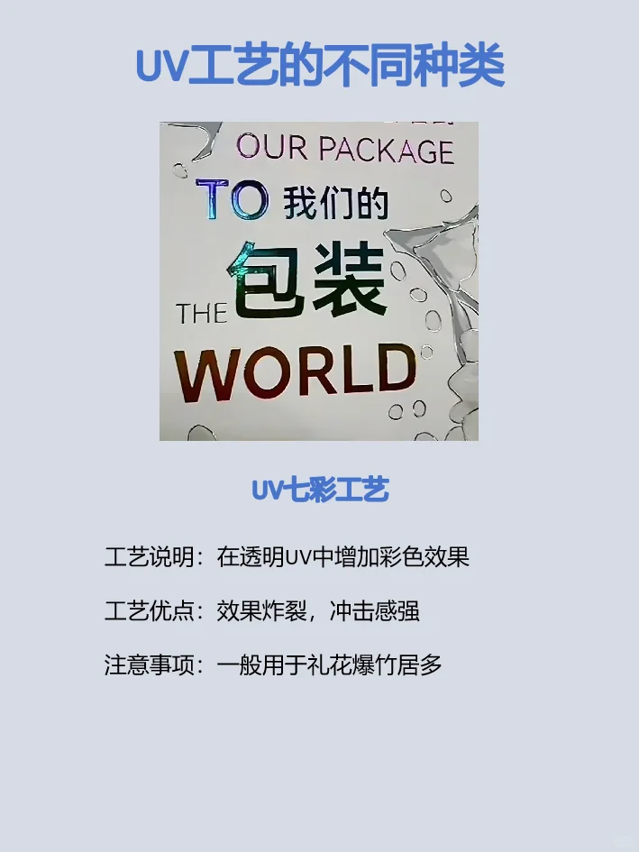 ?局部 UV 大揭秘！印刷界的神奇魔法✨