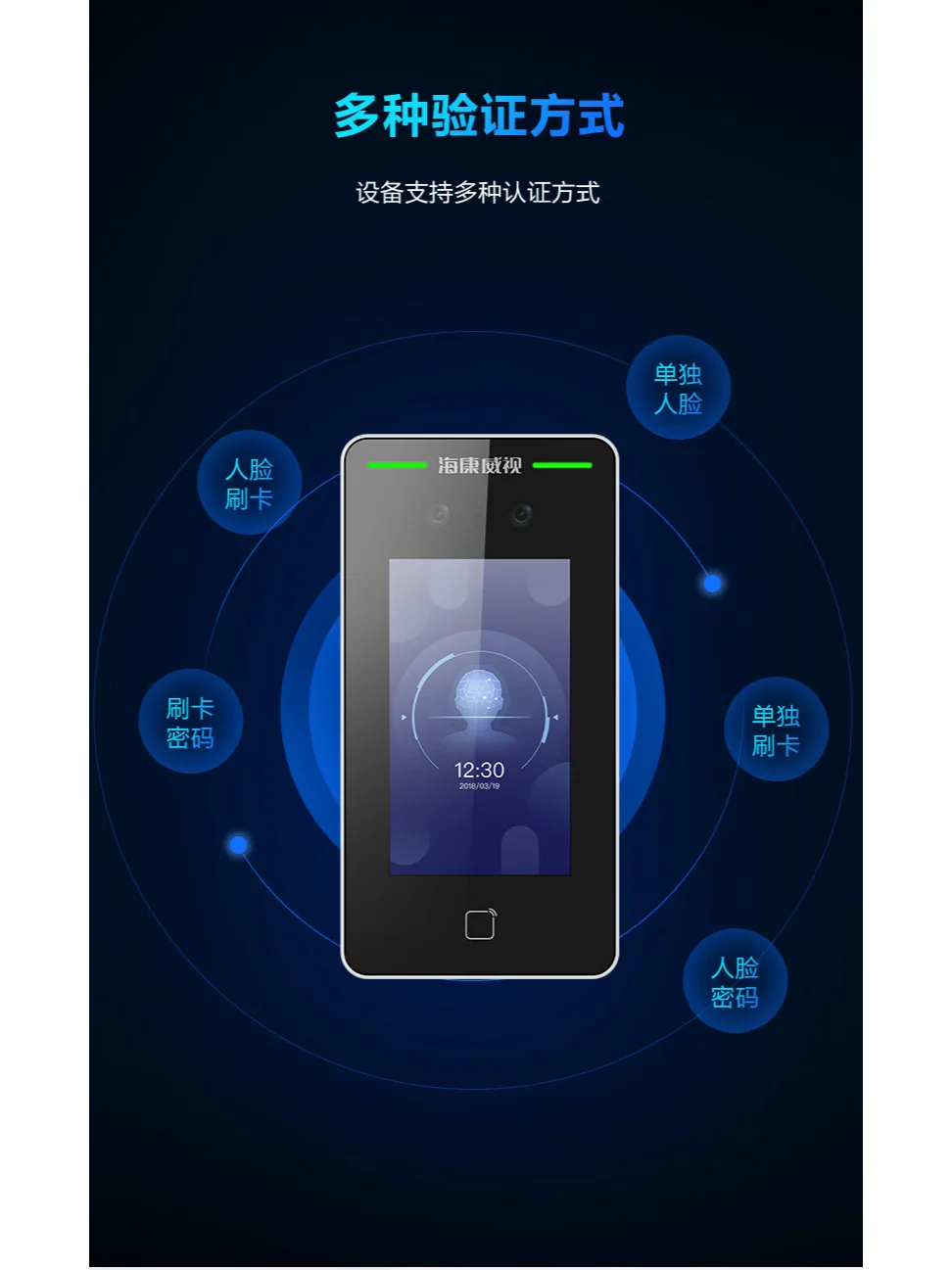 工厂、学校、企业、小区适用的门禁系统