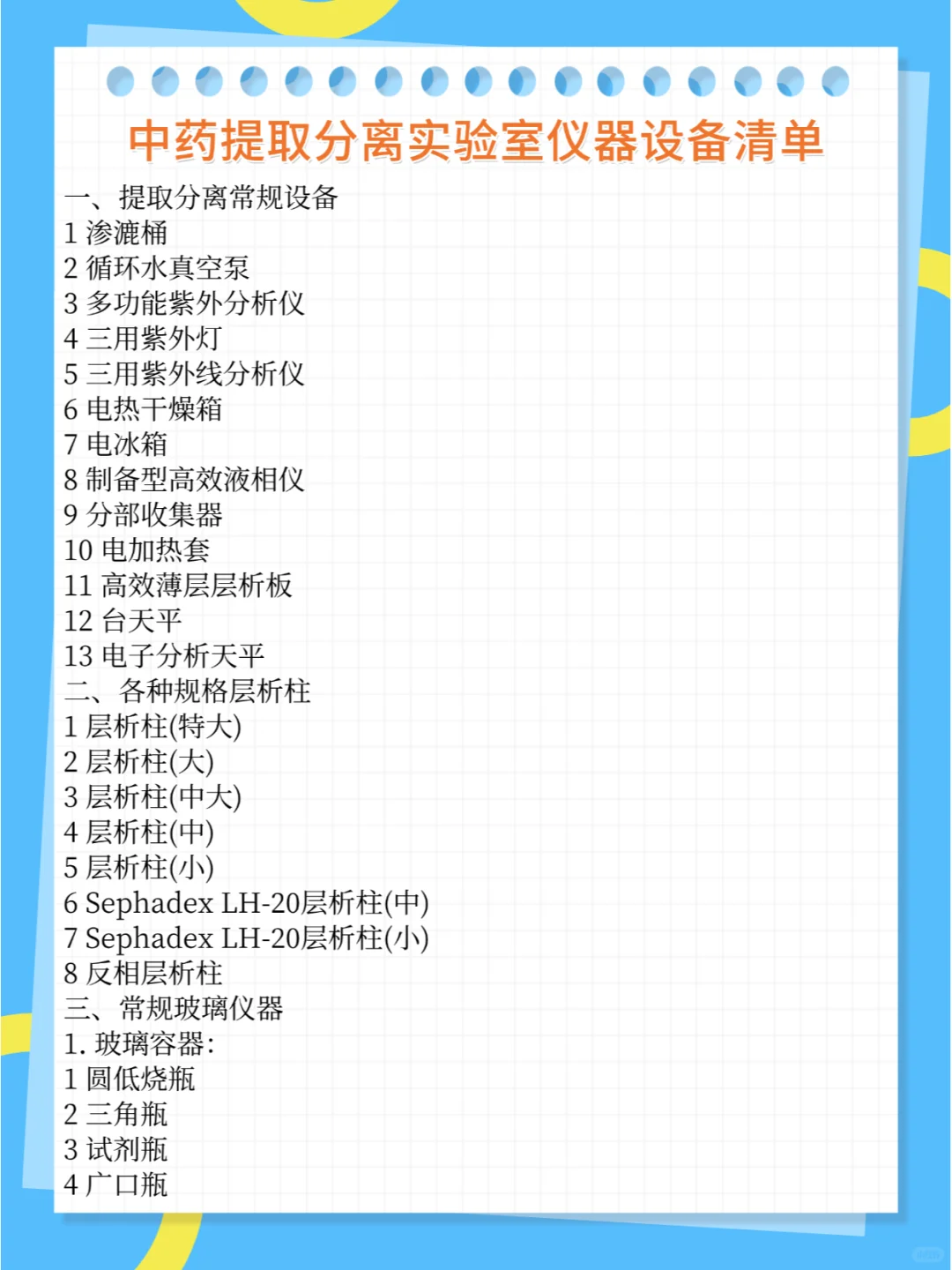 30类实验室仪器耗材配置清单汇总（中）