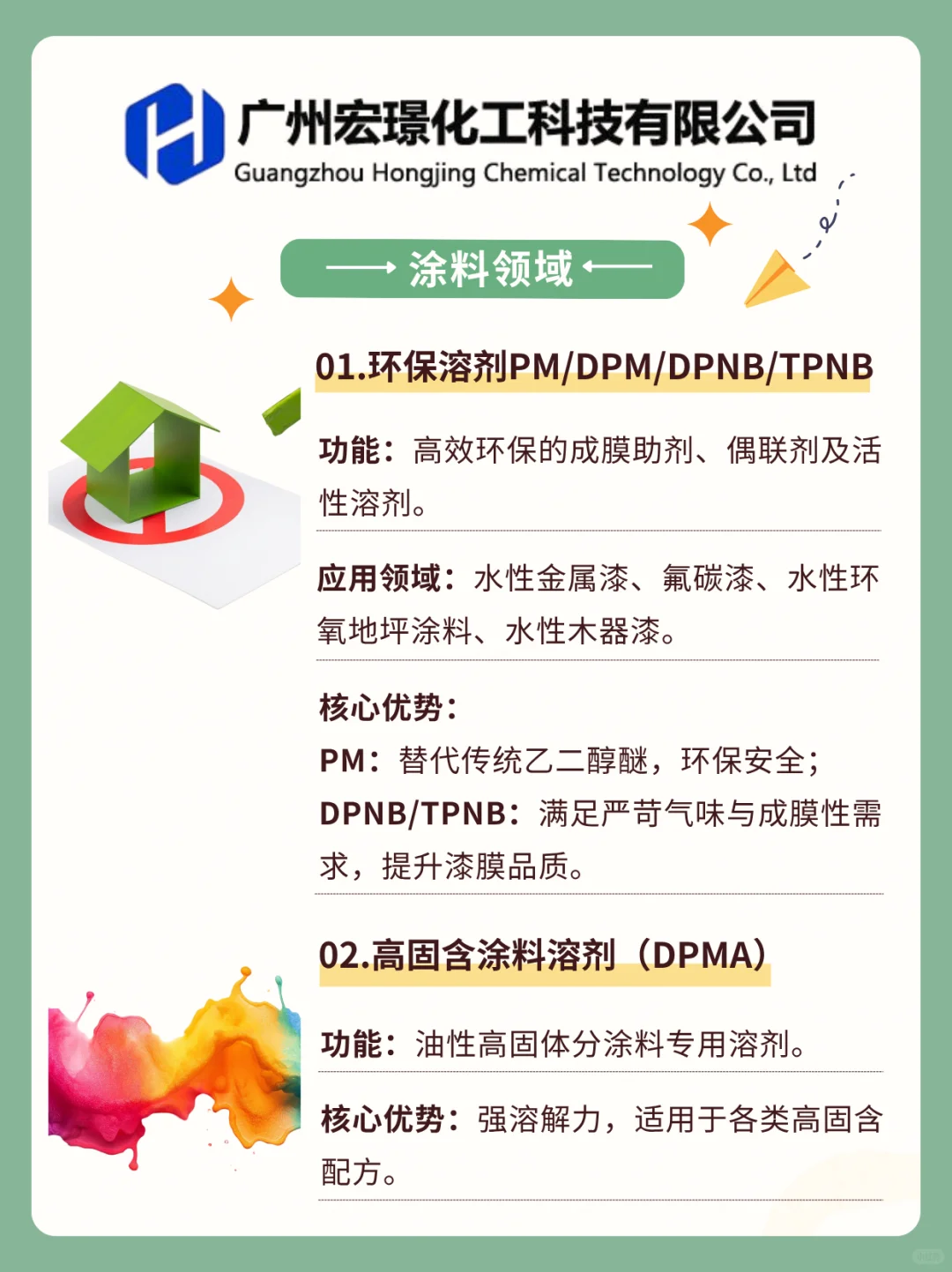 常见醇醚类溶剂应用大集合