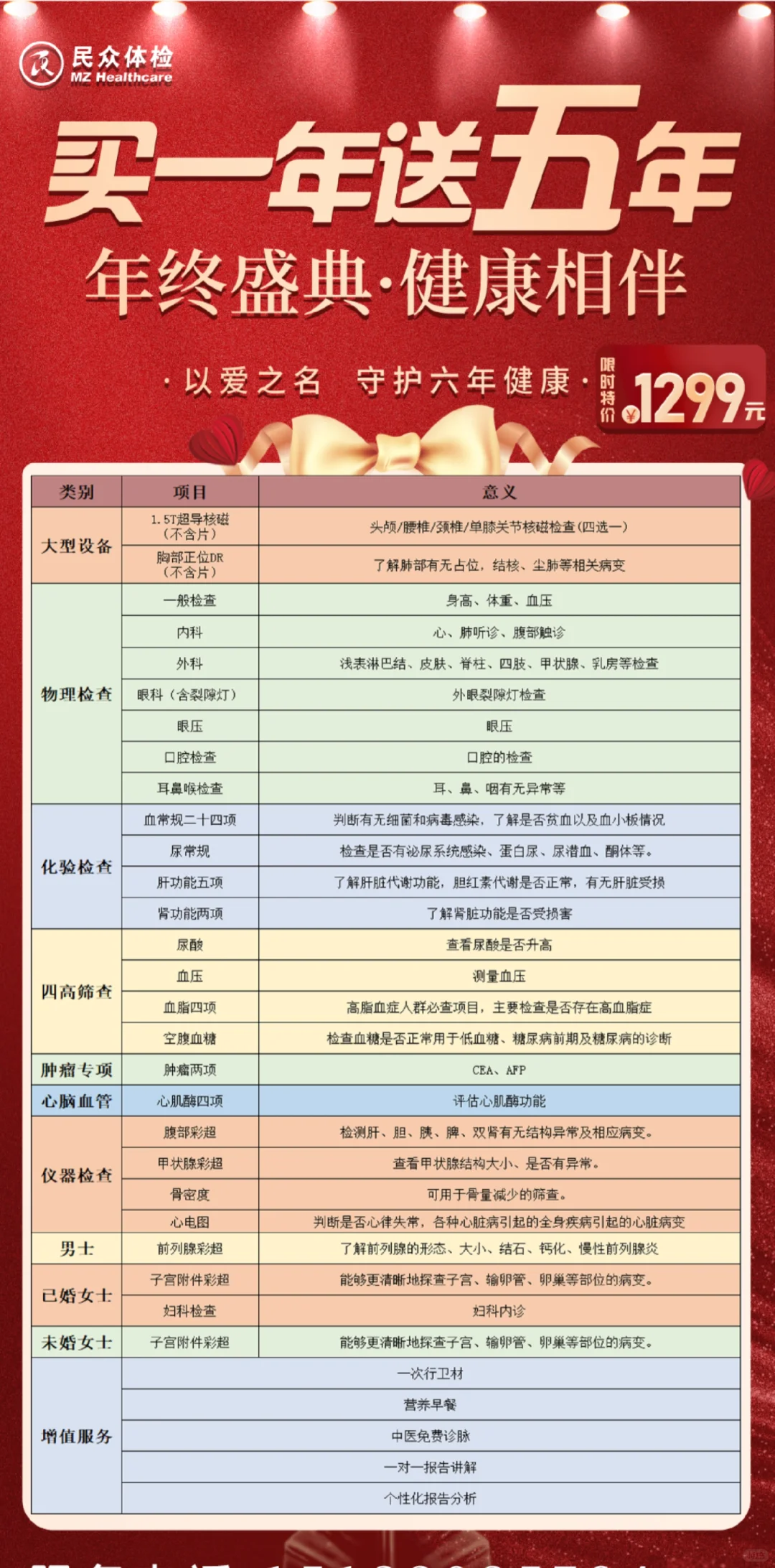 娘啊！这价格的体检在邯郸去哪找啊？！