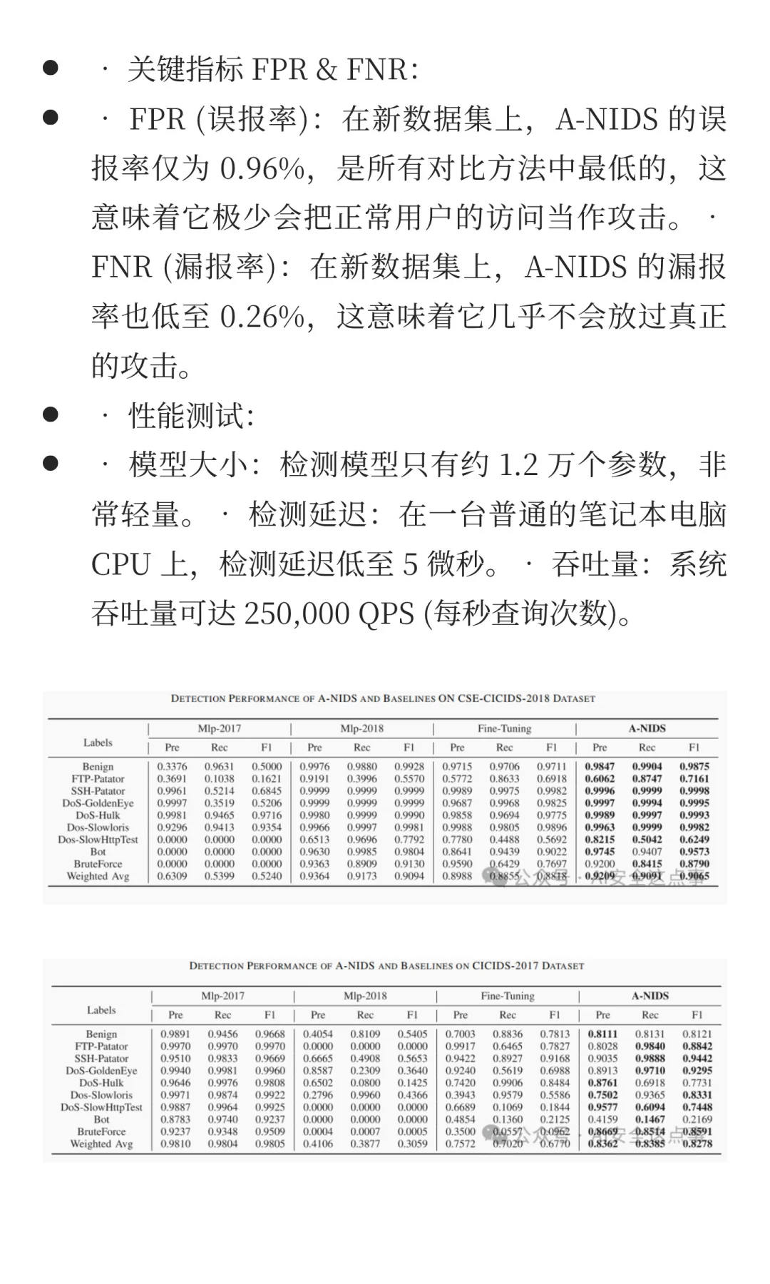 基于聚类和CTGAN的自适应网络入侵检测系统