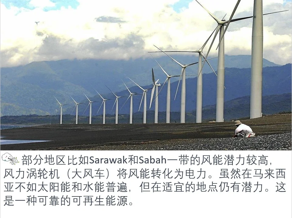 ??5大再生能源有哪些⚡???