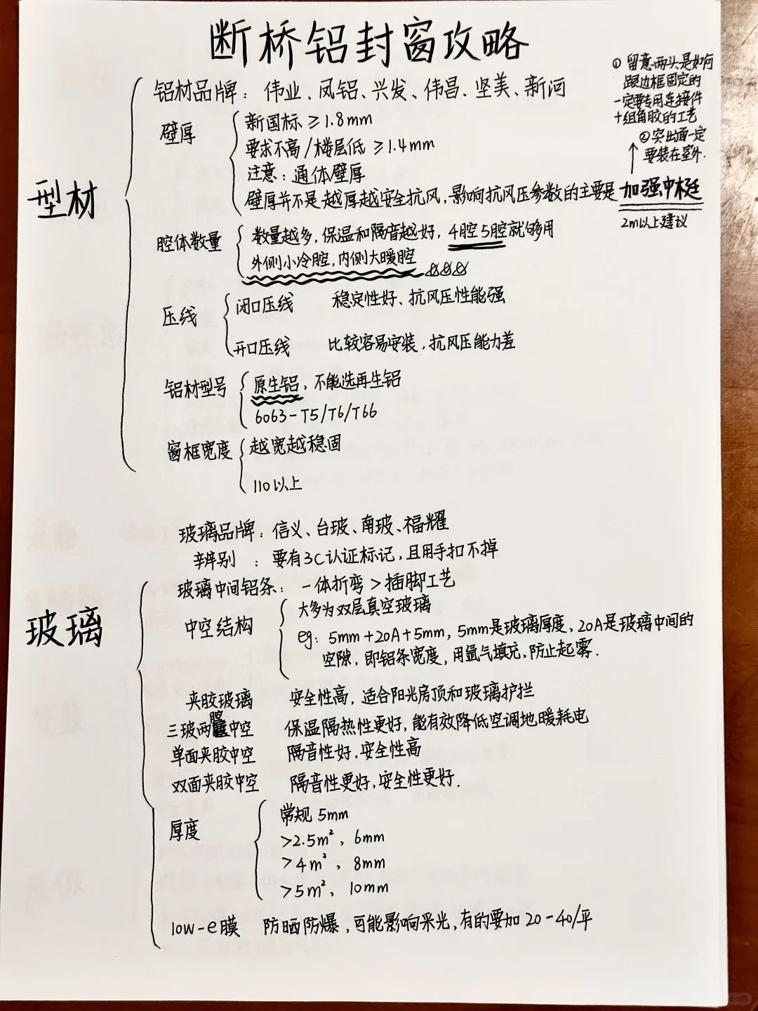 神人总结的，真的很厉害，建议大家收藏