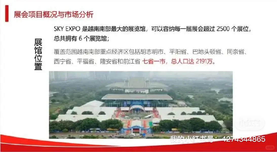 越南消费类电子展