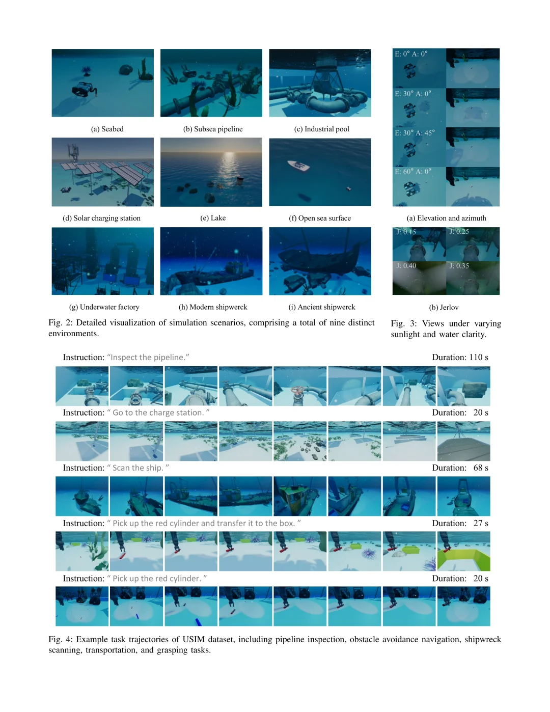 水下机器人可多任务自学吗?