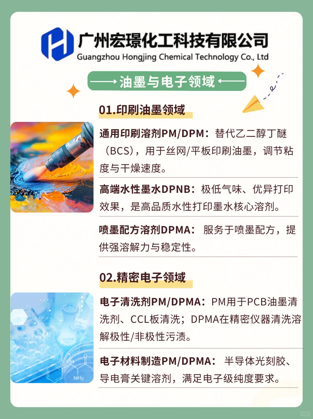 常见醇醚类溶剂应用大集合