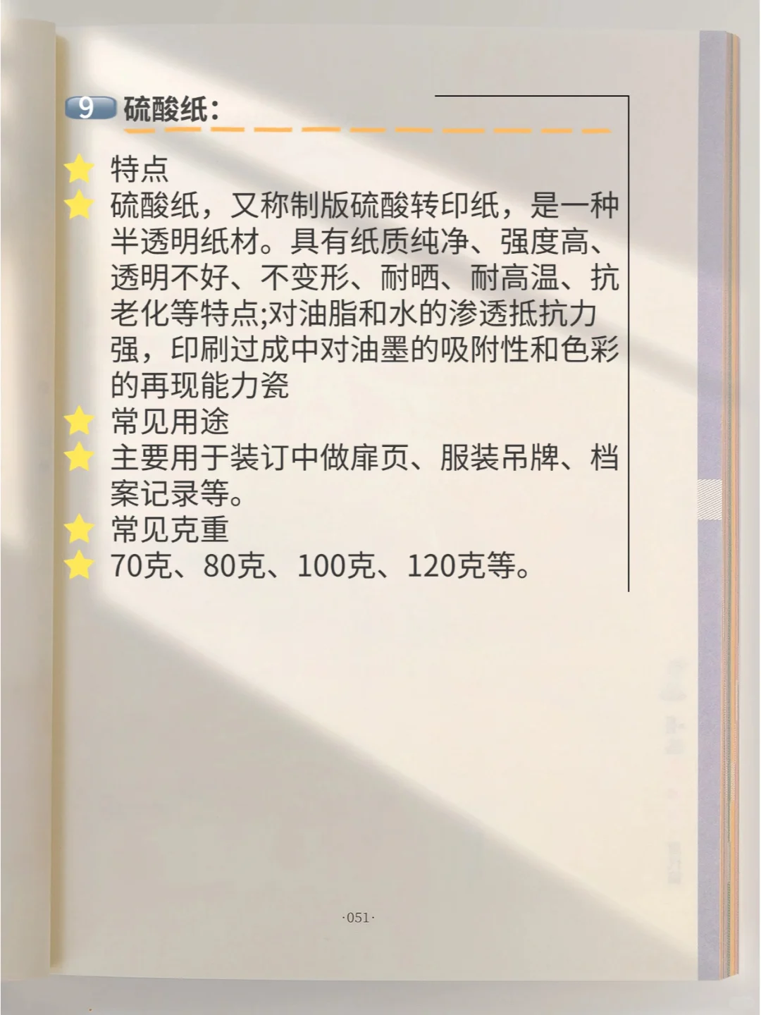 小白必须要知道的印刷纸张类型