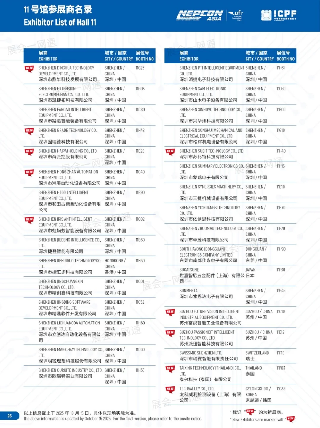 10月28日深圳电子展门票(展商+展位图)