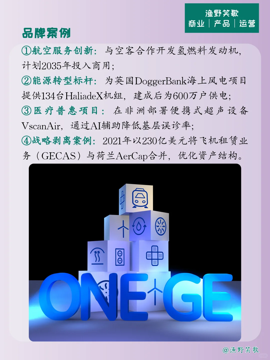 每天认识一个品牌案例,No.167:通用电气