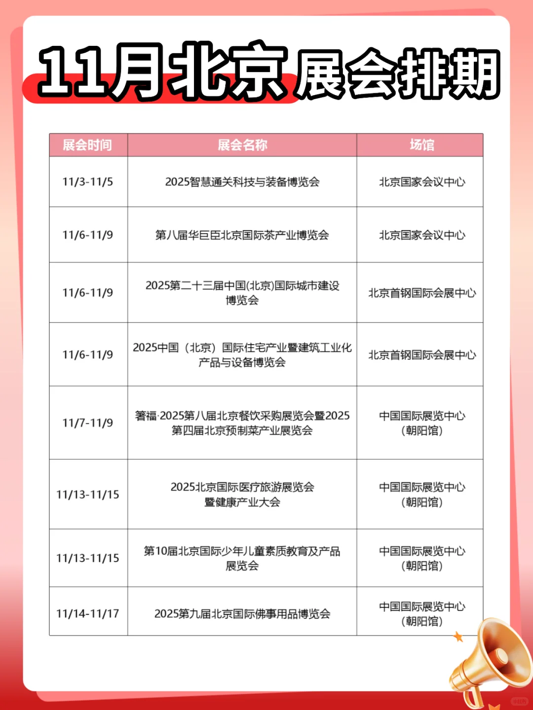 11月北京展会大合集!详情请戳↓↓↓