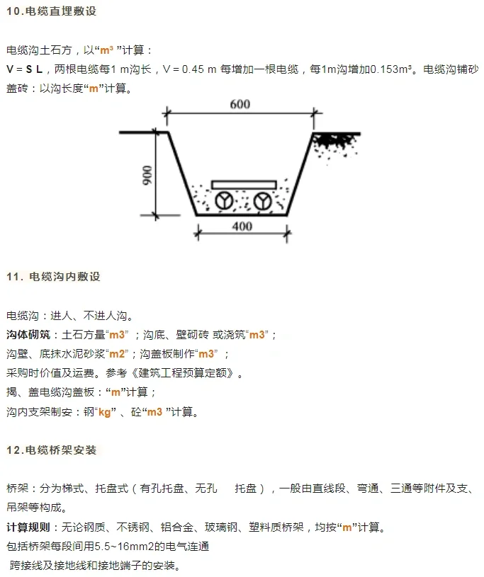 安装电气工程量计算方法（图文讲解）