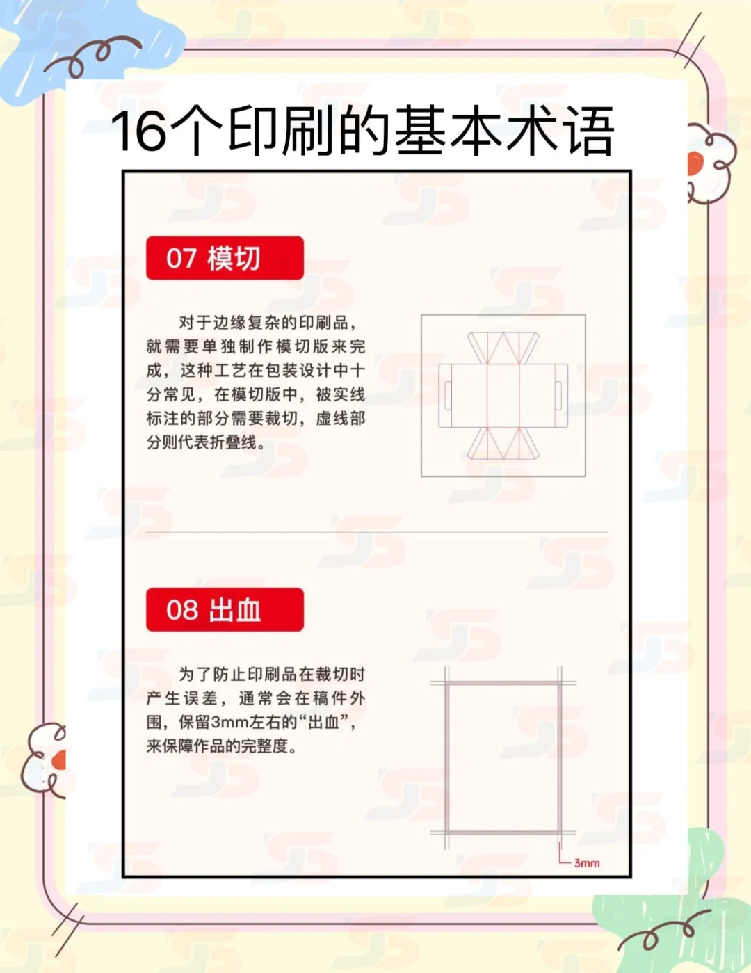 ?同人女发印前必须知道的印刷术语