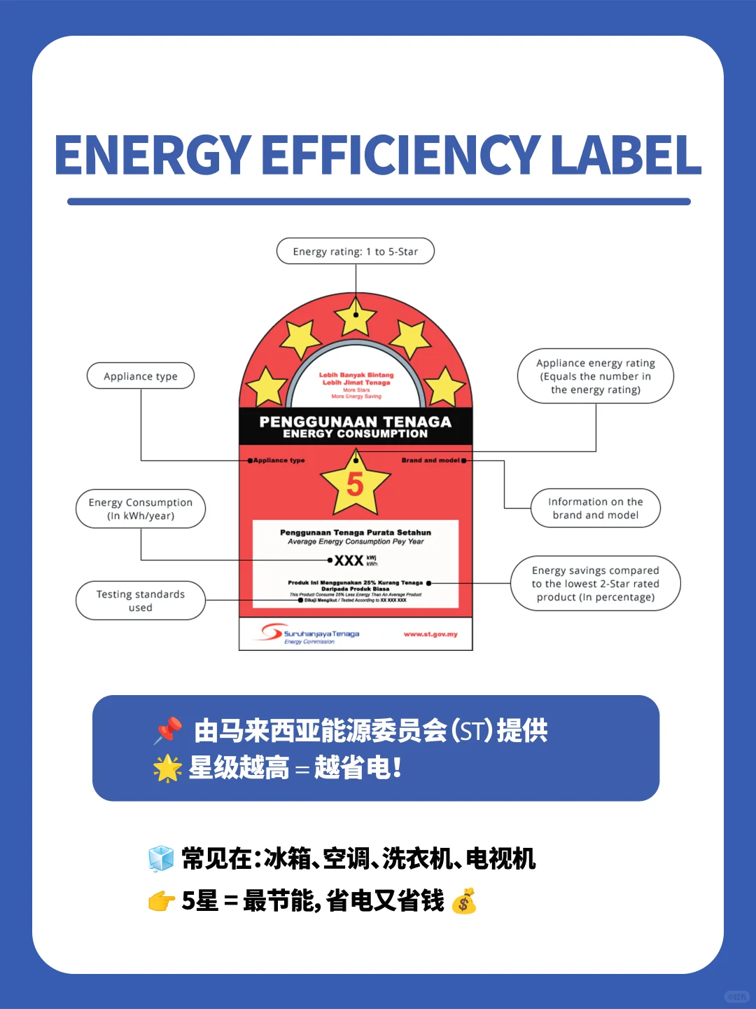 ?? 马来西亚家电认证标志小知识