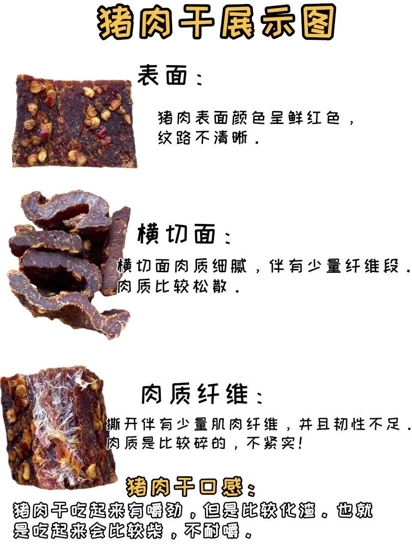 牛肉干如何分辨真假！一图拆分❗️