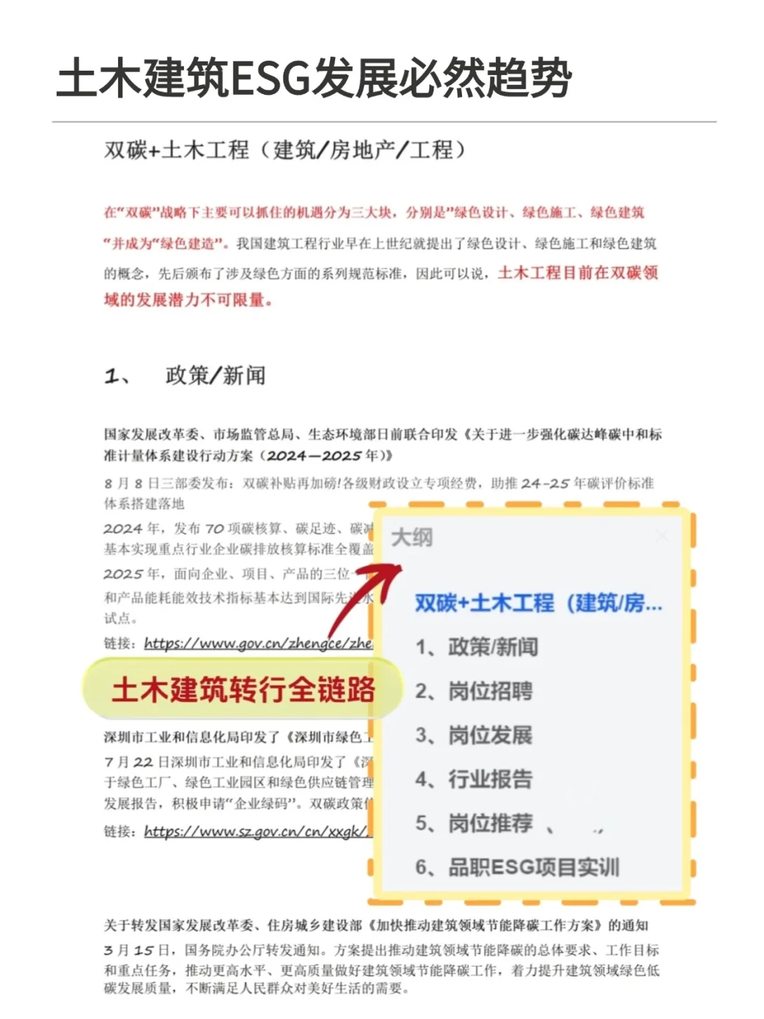 不是，土木建筑的同学你在迷茫什么劲啊?