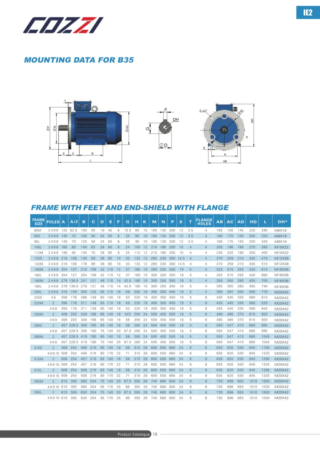 ?? | 宝藏分享?| 工业电机选型资料❗️