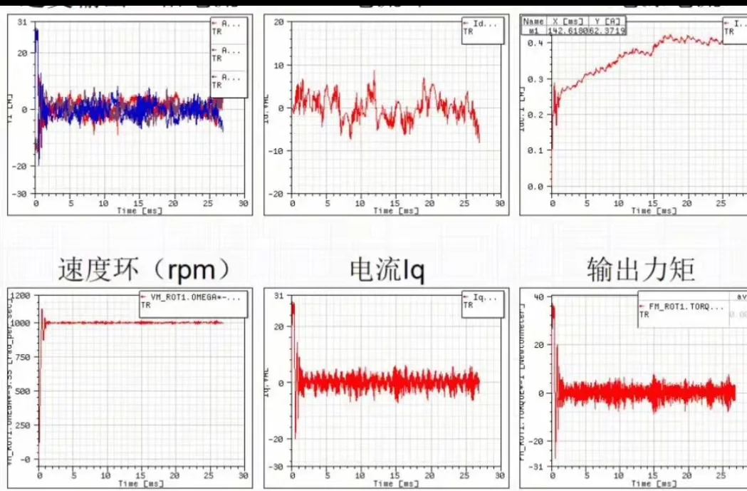 985博士电机设计
