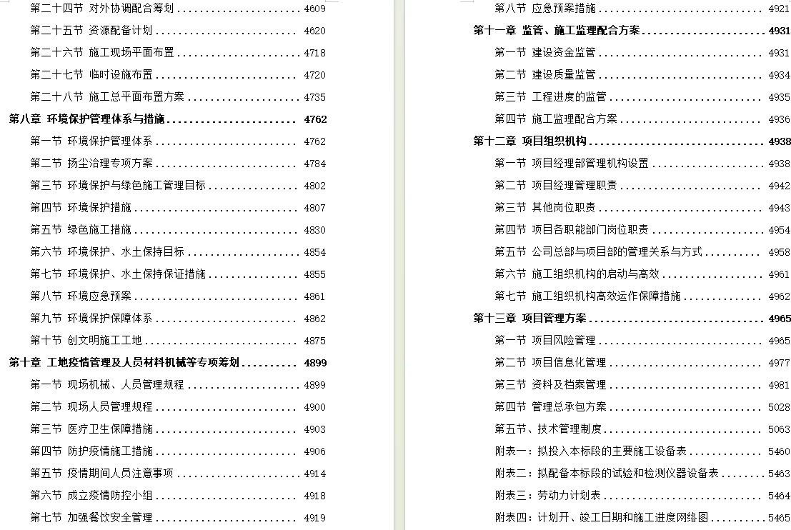 5400页+道路工程技术标投标施组方案